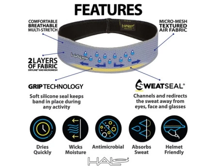 Halo 2 SweatSeal® Air Series Headband 9 Halo 2 SweatSeal® Air Series Headband - Image 7