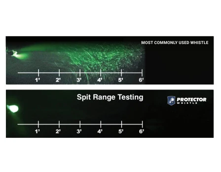 P-51 Hygienic Referee Whistle 5 P-51 Hygienic Referee Whistle - Image 3